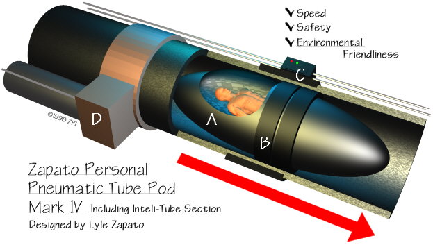 Intelli-Tube Pneumatic Transportation System